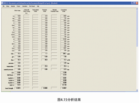 設(shè)計(jì)分析結(jié)果 設(shè)計(jì)分析結(jié)果