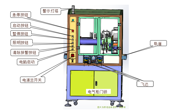 SMT自動化貼標機