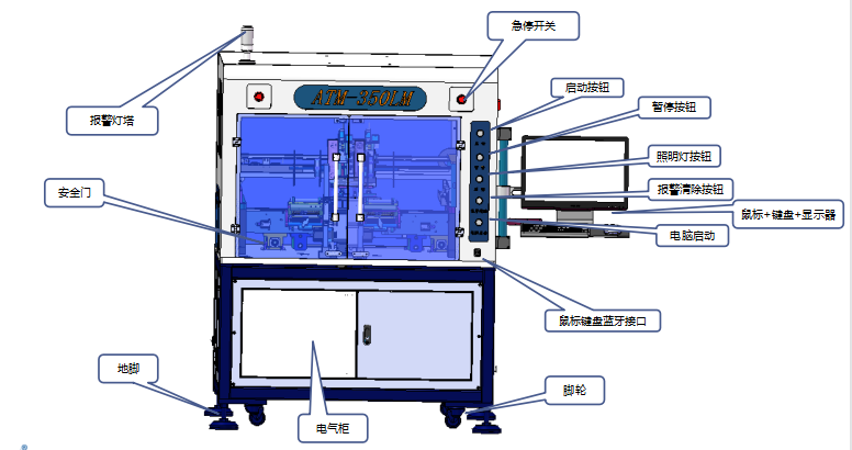 高速SMT貼標(biāo)機