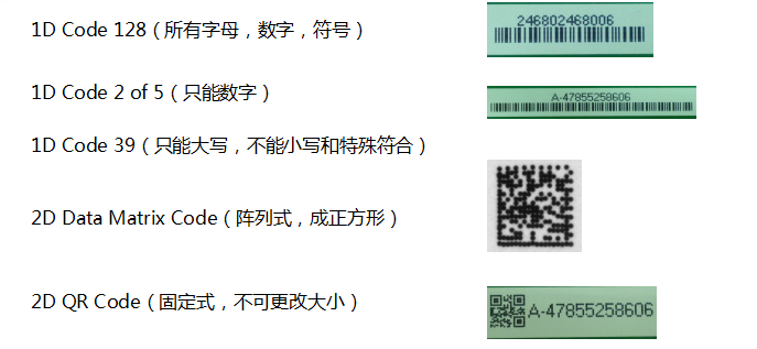 全自動在線式噴碼機
