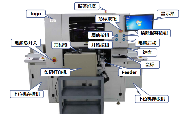 全自動實時打印貼標(biāo)機(jī)