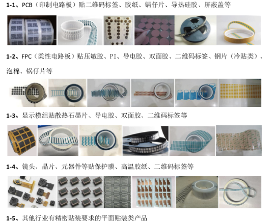 秦泰盛多標頭手機全自動貼輔料機 高速高精度